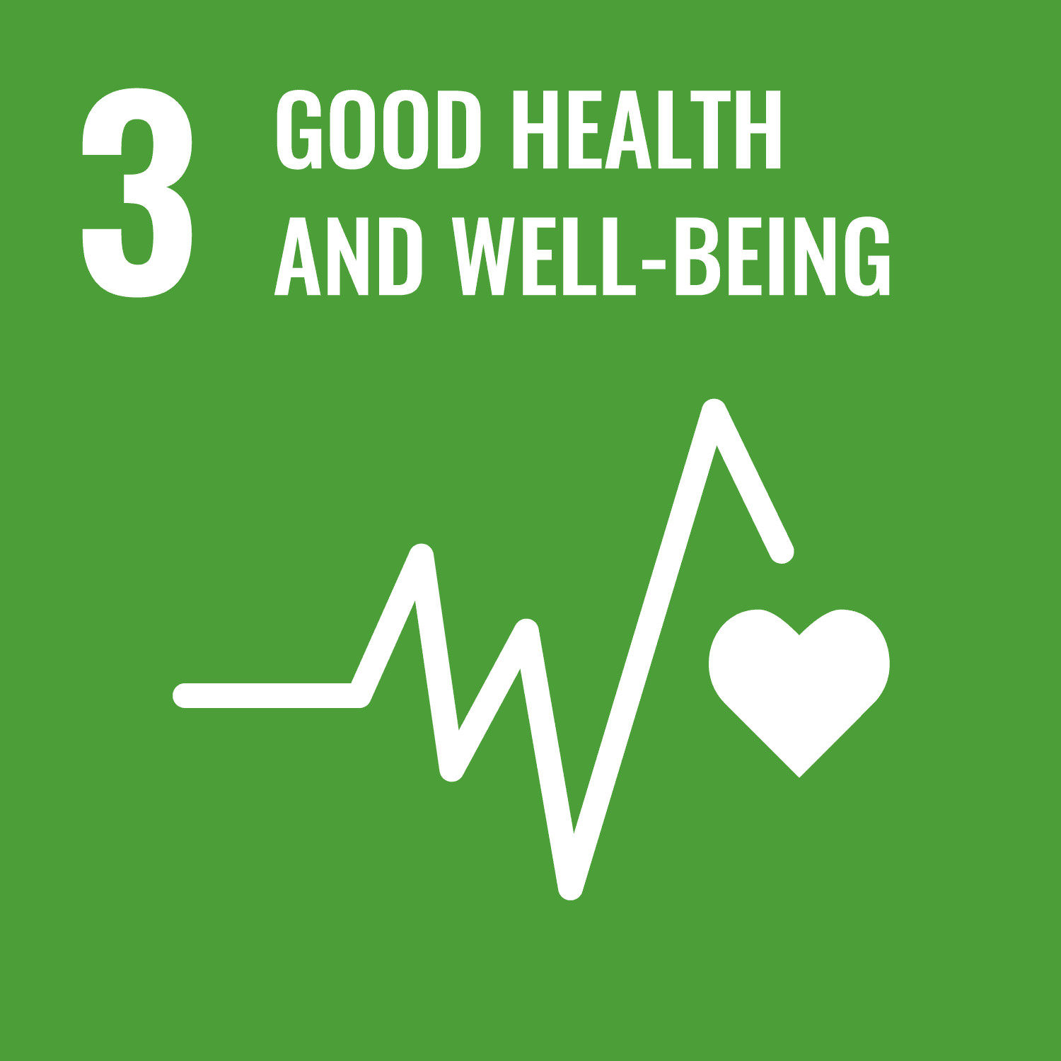 Good Health and Well-Being 